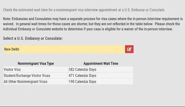 US Embassy Reacts To Wait As Long As 500 Days For Visa Appointments